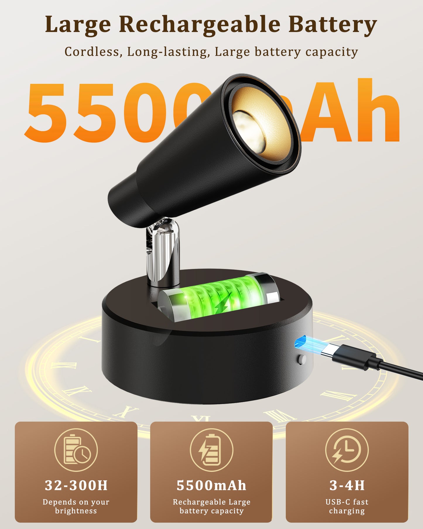 LED Spotlights Indoor, 5500mAh Rechargeable Picture Lights, Dimmable&Timer, 3CCT, Cordless LED Uplights with Remote, Max 150LM, Accent Lighting for Artwork Plants Painting